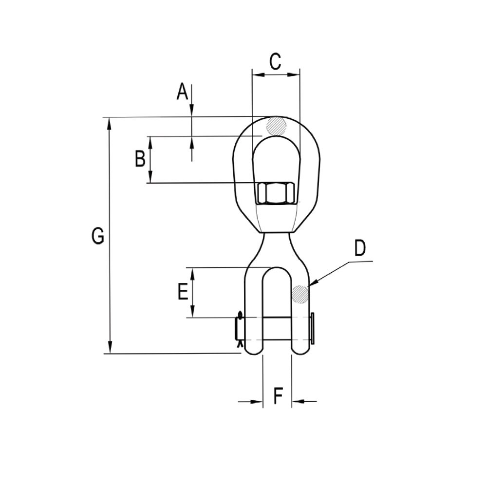 DESTORCEDOR OLHAL X MANILHA 3/4" 1200 KGF